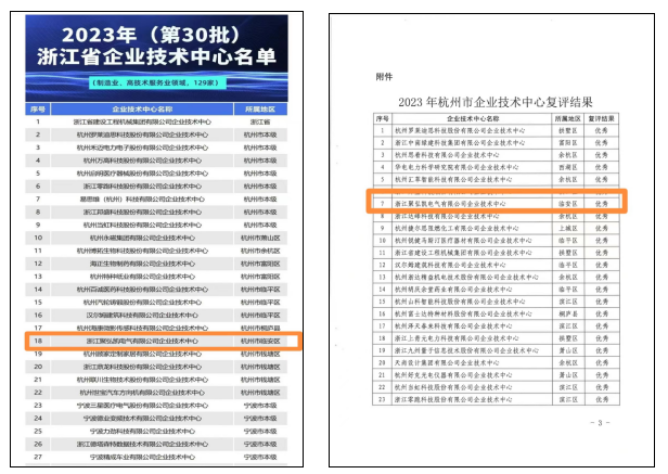 多榜颁布，Z6尊龙凯时喜报频传